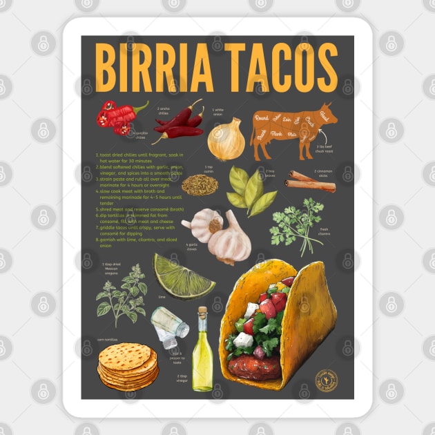 Birria Tacos Recipe Print – Authentic Mexican Food Wall Art & Kitchen Decor Sticker by TuncGK